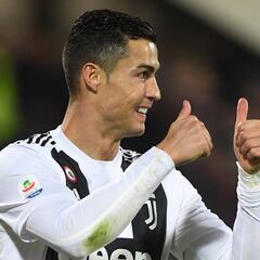 Los retos de Cristiano en 2019