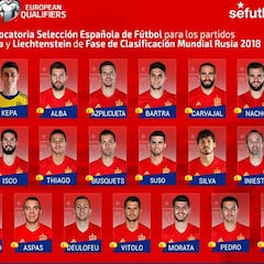 Villa vuelve a la Selección