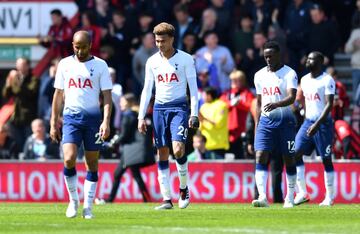 Bornemouth venció 1-0 a Tottenham por la fecha 37 de la Premier League. Jefferson Lerma y Davinson Sánchez fueron titulares y disputaron los 90 minutos. 