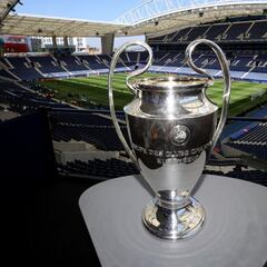 UEFA Champions League 2021/22 begins