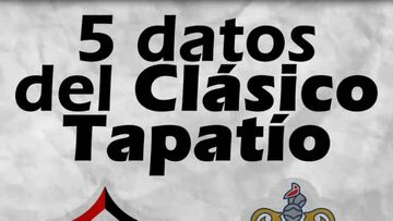 Cinco datos que debes saber sobre el Clásico Tapatío