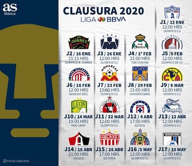 Así será el calendario de los Pumas para el Clausura 2020