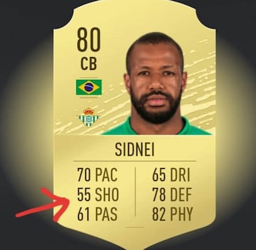 Los mejores memes de la derrota del Real Madrid ante el Betis