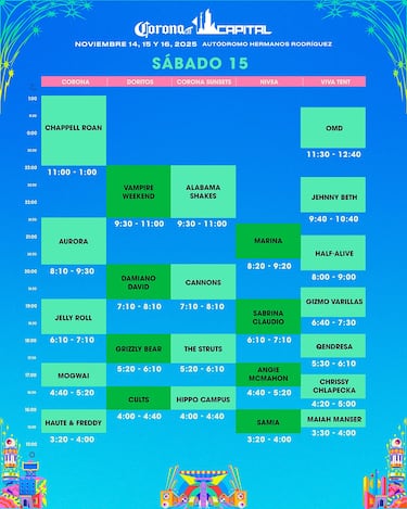 Corona Capital 2025: Mapa del festival, horarios y rutas para llegar