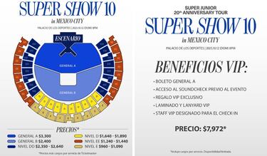 Revelan los precios de los conciertos de Super Junior en CDMX y Monterrey
