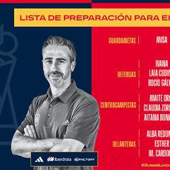 Alexia y tres de ‘Las 15′, en la prelista del Mundial