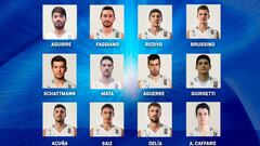 Hernández dio la lista para Puerto Rico y Estados Unidos