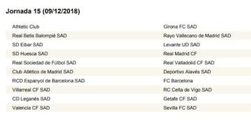 Calendario completo con las 38 jornadas de LaLiga 2018/2019