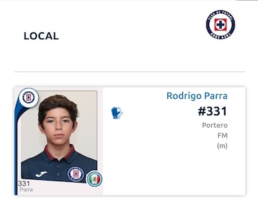 Rodrigo Parra, el portero criticado con Pumas que no salió de Cantera