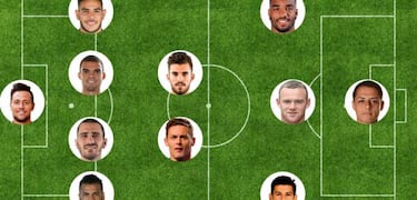 El once que se podría formar con los 222 millones de Neymar