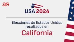Resultados de California en las Elecciones en Estados Unidos: votos por condado en USA y quién gana en Los Angeles, San Francisco...
