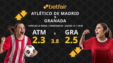 Atlético de Madrid vs. Granada CF: horario, dónde ver, pronósticos y cuadro