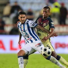 América empató 1-1 con Pachuca en la jornada 11 del Apertura 2021