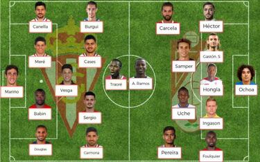 Posibles onces para la jornada 28 de LaLiga Santander