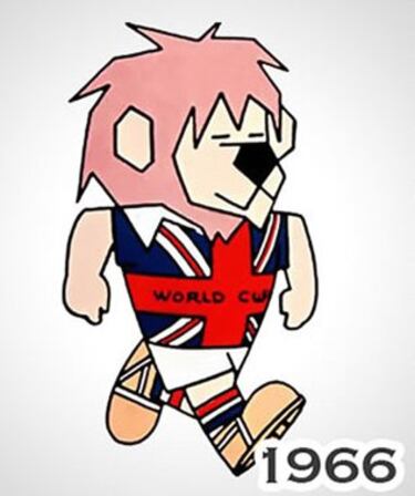 Willie, de Inglaterra 66.