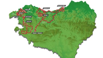 Recorrido de la 60&ordf; Vuelta al Pa&iacute;s Vasco.