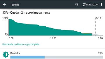 Cómo detectar las apps que consumen más batería