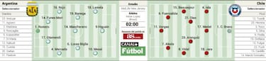Gran final con sabor a revancha