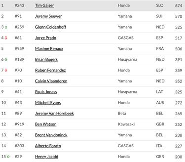 Francia decide el subcampeonato