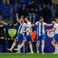 El círculo vicioso del Espanyol