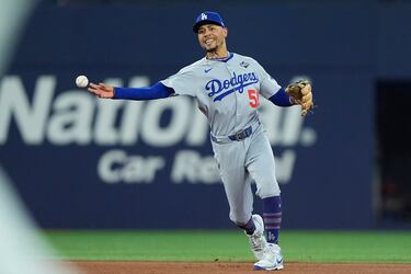 LA Dodgers, a dynasty in the making