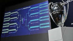2025/26 Champions League league phase draw: pots, how it works, format, rules, and conditions
