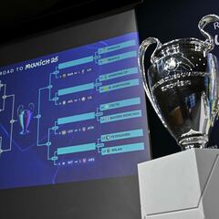 Sorteo de la Champions League 2025/26: bombos, cómo funciona, formato, normas y condicionantes
