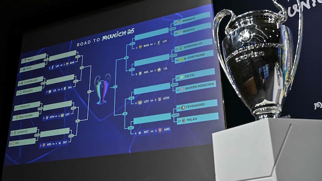 Sorteo de octavos de la Champions League: equipos clasificados, posibles cruces y cuándo se conoce el cuadro definitivo