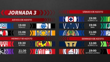 Liga MX: Fechas y horarios del Guardianes 2020, Jornada 3