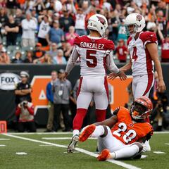 Who is Commanders' kicker Zane Gonzalez? Career stats, salary...