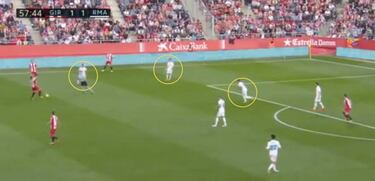 Zidane y el caos de los carrileros ante el Girona