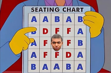 Los memes más divertidos del fin de semana