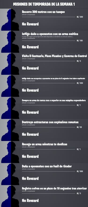 Fortnite Temporada 2: misiones filtradas Semana 2