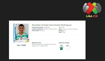 Este futbolista nació en el 2002, cuando jugadores como Zinedine Zidane y Ronaldo Nazario vivían su mejor momento, por ello sus padres le pusieron como los cracks.