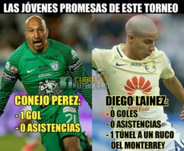 Los 40 mejores memes de la jornada 16 de la Liga MX