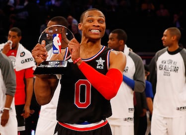 Russell Westbrook (Oklahoma City Thunder)