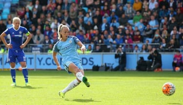 Archibald, Hughes, Lineker... Duggan