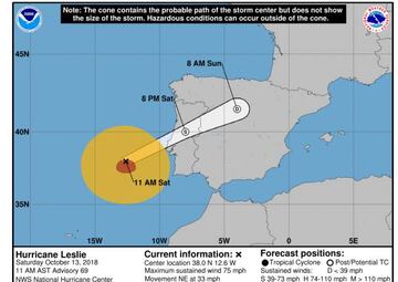 La (supuesta) trayectoria que seguir&aacute; el cicl&oacute;n Leslie en Espa&ntilde;a