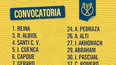 El Villarreal da una lista de convocados tras más de tres temporadas sin hacerlo