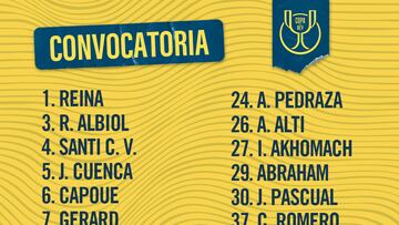 El Villarreal da una lista de convocados tras m¨¢s de tres temporadas sin hacerlo