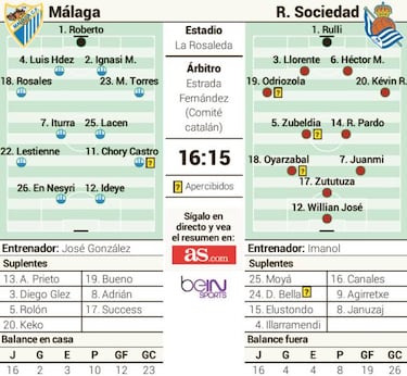 Juicio severo para Al Thani