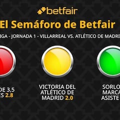 El Semáforo de Betfair: Villarreal vs. Atlético de Madrid - LaLiga EA Sports