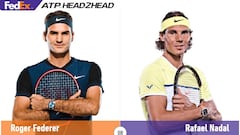 La histórica rivalidad de Nadal contra Federer en 7 cifras