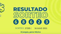 Resultados y números ganadores de hoy de la Lotería Tris Extra | 17 de julio
