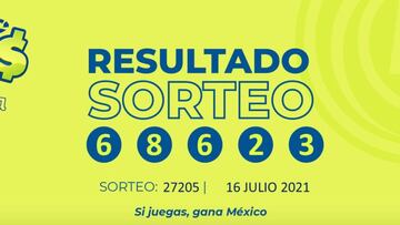 Resultados y números ganadores de hoy de la Lotería Tris Extra | 16 de julio