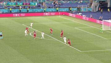 El 3-0 ejemplifica la nueva Italia de Mancini: sorprende mucho...