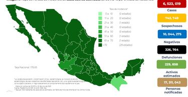COVID: México registra 34 mil 661 nuevos contagios y 107 decesos