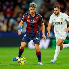 Aprobados y suspensos del Levante: Decepción en el derbi