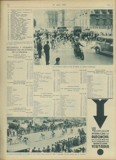 Recorrido por las mejores imágenes de la I Vuelta a España a través de la edición de AS Semanal de 1935.