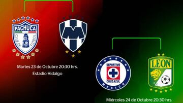 Fechas y horarios de las Semifinales de la Copa MX